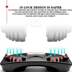 MANUBRIO PESI DUMBBELL REGOLABILE A CARICO VARIABILE DA 2 A 24KG MULTIFUNZIONALE