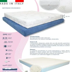 MATERASSO MATRIMONIALE 160X190 ALTEZZA 22CM MEMORY E FOAM ERGONOMICO ANALLERGICO