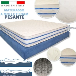 MATERASSO PESANTE A MOLLE BONNEL E FOAM SPESSORE 24 CM MATRIMONIALE SINGOLO