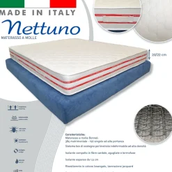 MATERASSO SINGOLO 80X190 ALTO 22CM A MOLLE BONNEL ORTOPEDICO ANTIACARO ANATOMICO