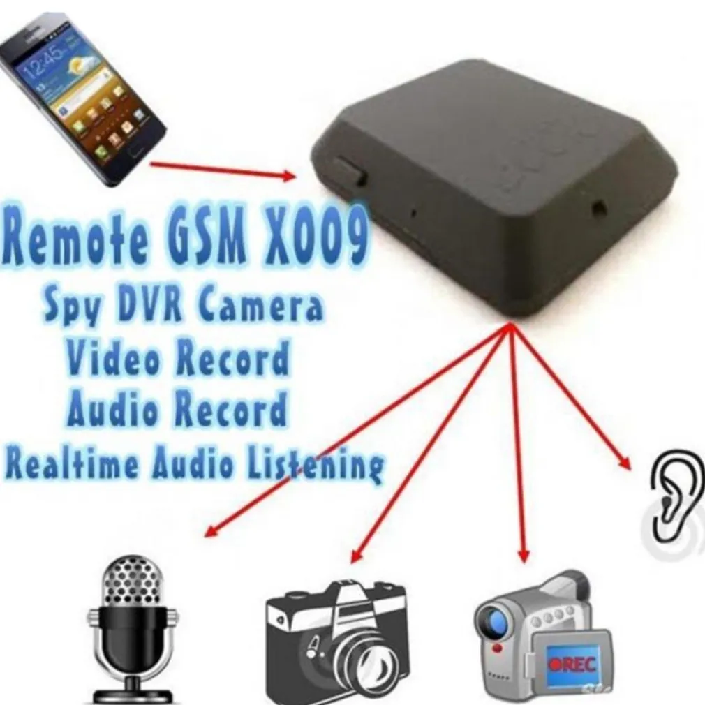 MICROSPIA VIDEO CAMERA CIMICE GSM SPIA AUDIO VIDEO AMBIENTALE MICRO-SD X009