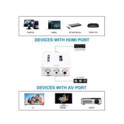 MINI ADATTATORE VIDEO DIGITALE HDMI A AV RCA CONVERTITORE DIGITALE ANALOGICO