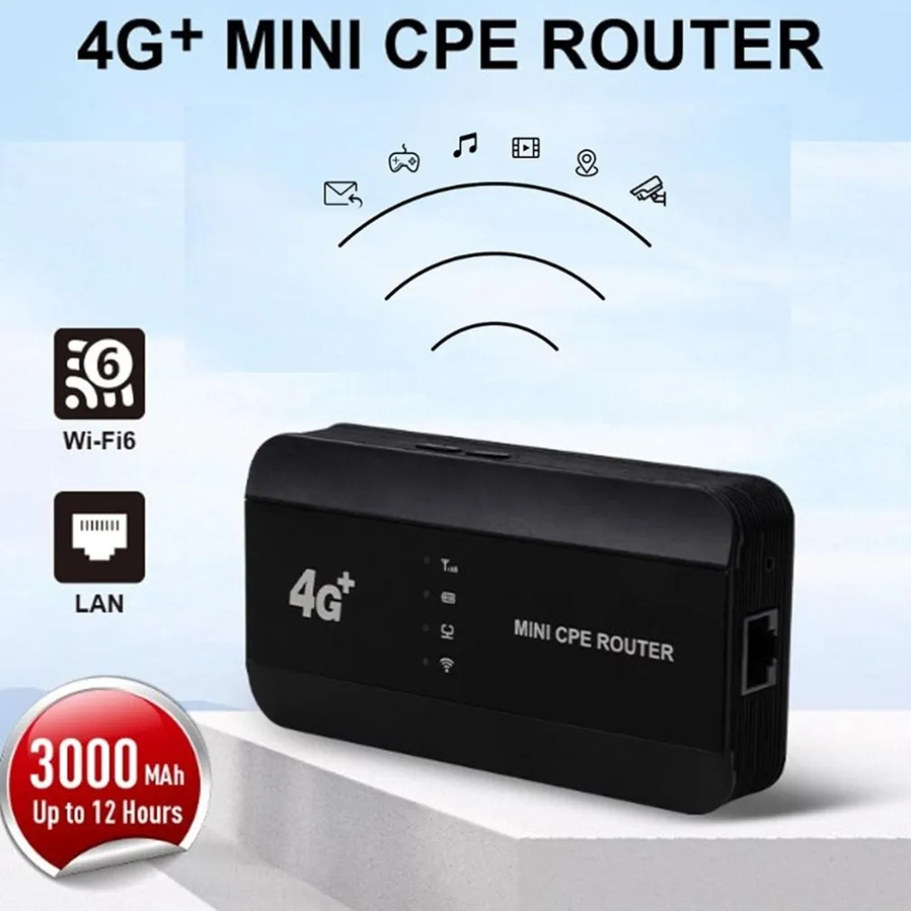 MINI ROUTER CPE ETHERNET 4G LTE WIFI 6 300MBPS RJ45 SLOT SCHEDA SIM TIPO C PORTATILE