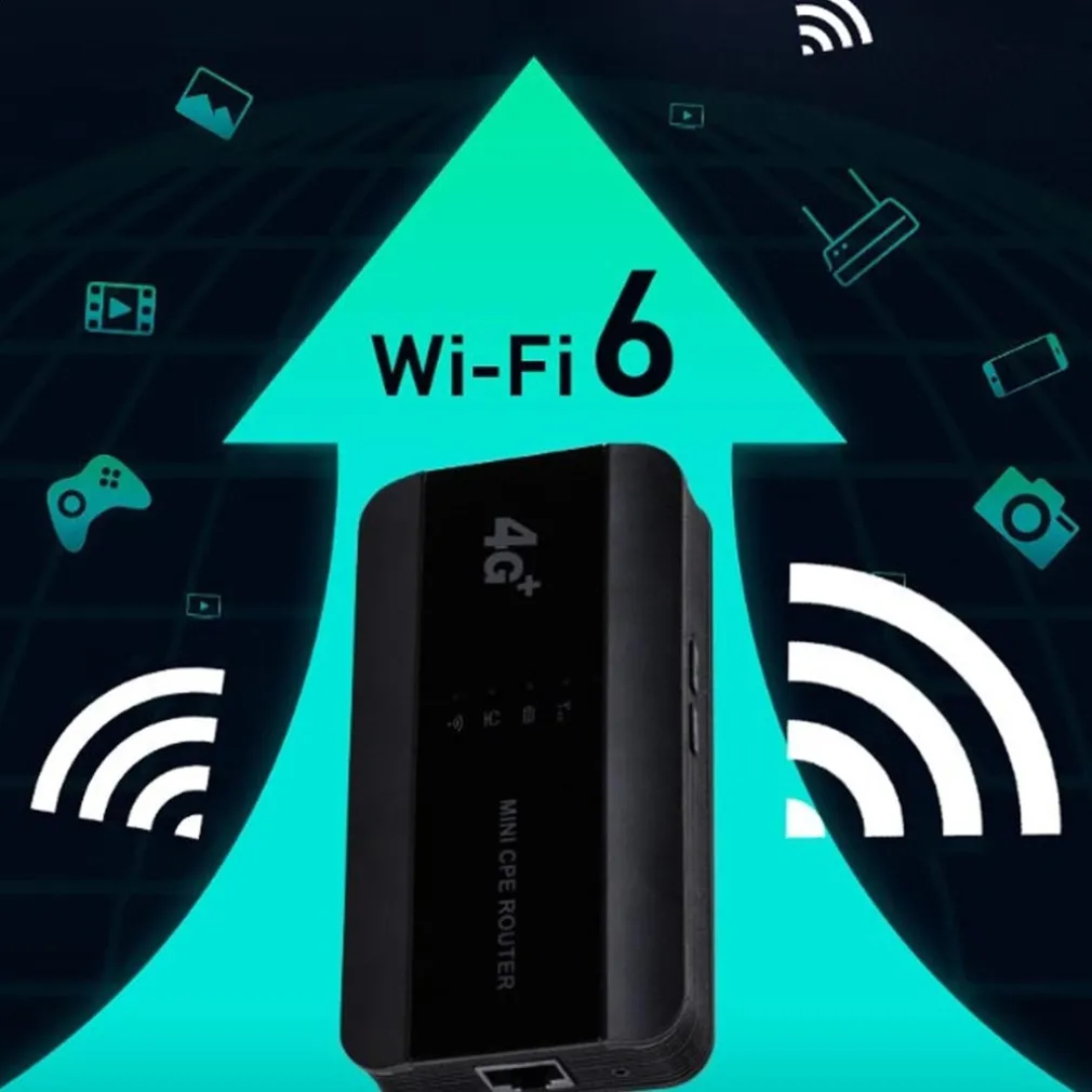 MINI ROUTER CPE ETHERNET 4G LTE WIFI 6 300MBPS RJ45 SLOT SCHEDA SIM TIPO C PORTATILE