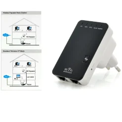 MINI ROUTER WIRELESS N FUNZIONE WPS ACCESS POINT E RIPETITORE WIFI 300 MBPS
