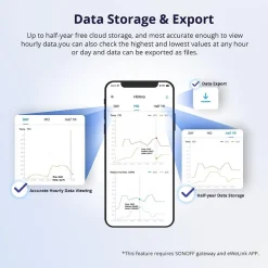 MINI SENSORE TEMPERATURA UMIDITÀ TERMOMETRO IGROMETRO DISPLAY LCD SONOFF SNZB-02D