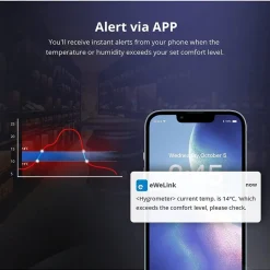 MINI SENSORE TEMPERATURA UMIDITÀ TERMOMETRO IGROMETRO DISPLAY LCD SONOFF SNZB-02D