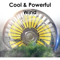 MINI VENTILATORE ELETTRICO AUTO PORTATILE RUOTABILE 2 TESTE SUV CAMPER CAMION 12V