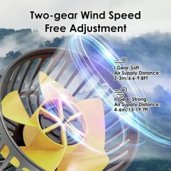 MINI VENTILATORE ELETTRICO AUTO PORTATILE RUOTABILE 2 TESTE SUV CAMPER CAMION 12V