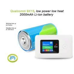 MODEM 4G WI-FI LTEE PORTATILE ROUTER 4G 150MBPS HOTSPOT UNIVERSALE