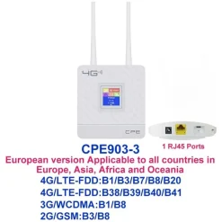 MODEM ROUTER PER SIM 4G LTE WIFI HOTSPOT DOPPIA ANTENNA PORTA LAN UNIVERSALE CPE