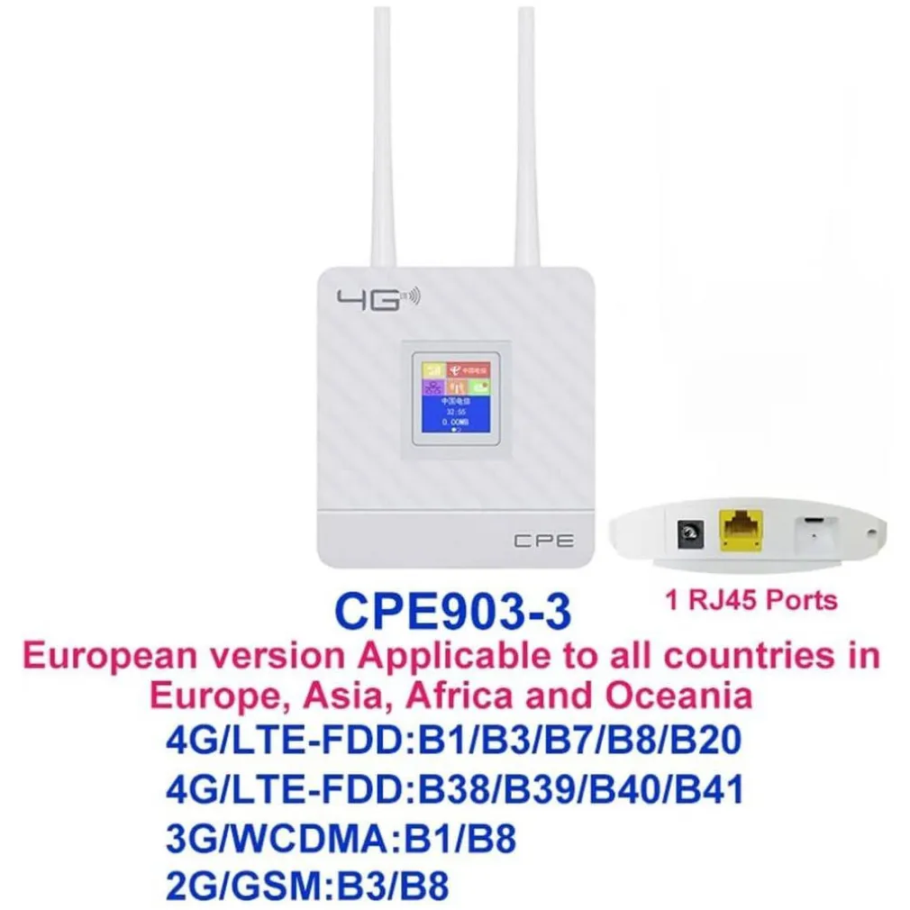 MODEM ROUTER PER SIM 4G LTE WIFI HOTSPOT DOPPIA ANTENNA PORTA LAN UNIVERSALE CPE