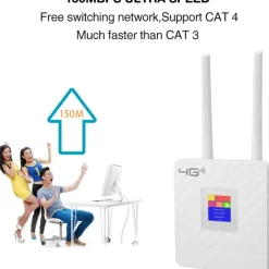 MODEM ROUTER PER SIM 4G LTE WIFI HOTSPOT DOPPIA ANTENNA PORTA LAN UNIVERSALE CPE