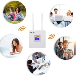 MODEM ROUTER PER SIM 4G LTE WIFI HOTSPOT DOPPIA ANTENNA PORTA LAN UNIVERSALE CPE