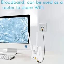 MODEM ROUTER PER SIM 4G LTE WIFI HOTSPOT DOPPIA ANTENNA PORTA LAN UNIVERSALE CPE