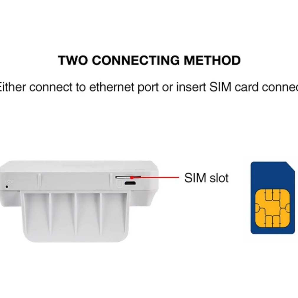 MODEM ROUTER PER SIM 4G LTE WIFI HOTSPOT DOPPIA ANTENNA PORTA LAN UNIVERSALE CPE