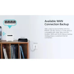 MODEM ROUTER WIRELESS VOLTE 4G LTE HOTSPOT SIM 4 ANTENNE PORTA LAN CPE 300MBPS