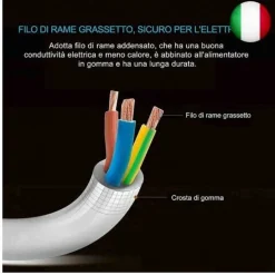 MULTIPRESA ELETTRICA DA SCRIVANIA TAVOLO CON 3 PRESA 3 USB BIANCO SHUKO BIPASSO