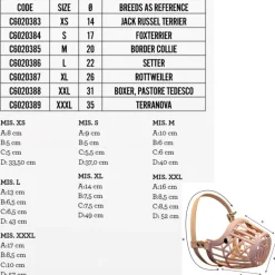 MUSERUOLA A CESTELLO IN PLASTICA PER CANI DI PICCOLA MEDIA GRANDE TAGLIA SICURA