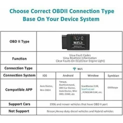OBD2 AUTO CODE LETTORE CODICI SCANSIONE PROBLEMI WIRELESS ANDROID WINDOWS WIFI