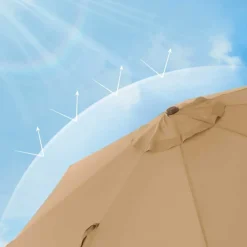 OMBRELLONE ROTONDO DA GIARDINO PALO CENTRALE CON CHIUSURA A CARRUCOLA ANTIVENTO