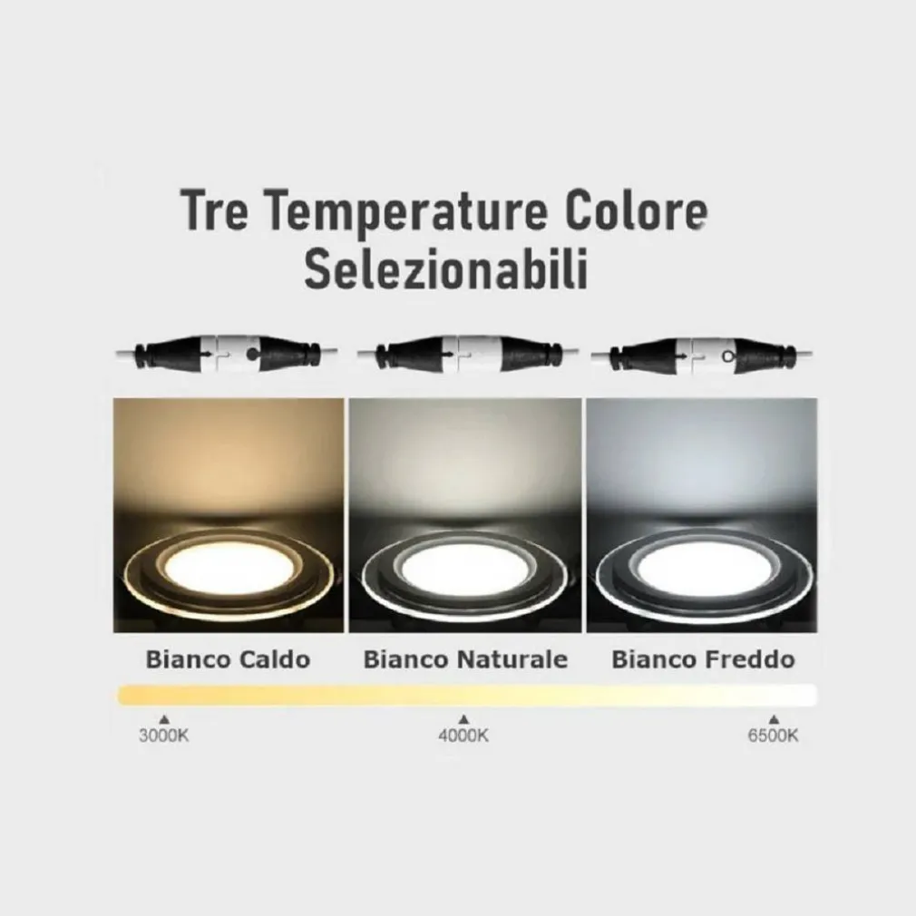 PANNELLO LED SLIM INCASSO BORDO IN VETRO 12W CCT 3 COLORAZIONI DI LUCE P125E-T3C