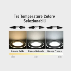 PANNELLO LED SLIM INCASSO BORDO IN VETRO 18W CCT 3 COLORAZIONE DI LUCE P165E-T3C