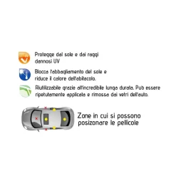 PELLICOLA OSCURANTE PARASOLE PER VETRI FINESTRINI AUTO AUTOMOBILE  75 X 300 CM