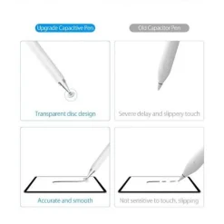 PENNA TOUCH Q-PENCIL-2 MULTIFUNZIONE PENNINO PER SMARTPHONE TABLET TOUCHSCREEN