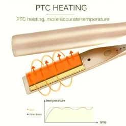 PIASTRA PER CAPELLI 2 IN 1 IRON PRO ARRICCIACAPELLI PROFESSIONALE 230°C RICCI