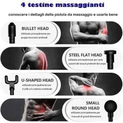PISTOLA MASSAGGIATORE MUSCOLARE REGOLABILE CON 4 TESTINE PER ALLEVIARE DOLORE
