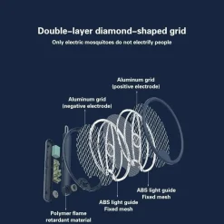 RACCHETTA ELETTRICA PIEGHEVOLE RICARICABILE TRAPPOLA ZANZARA INSETTI 4 IN 1 CON LUCE UV