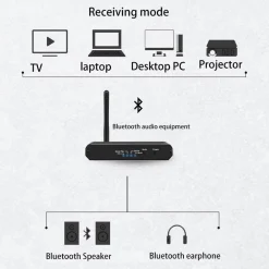RICEVITORE TRASMETTITORE BLUETOOTH CONVERTITORE AUDIO DIGITALE A ANALOGICO H09