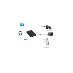 RICEVITORE TRASMETTITORE AUDIO RICARICABILE BLUETOOTH PER TV STEREO CUFFIE Q-M21