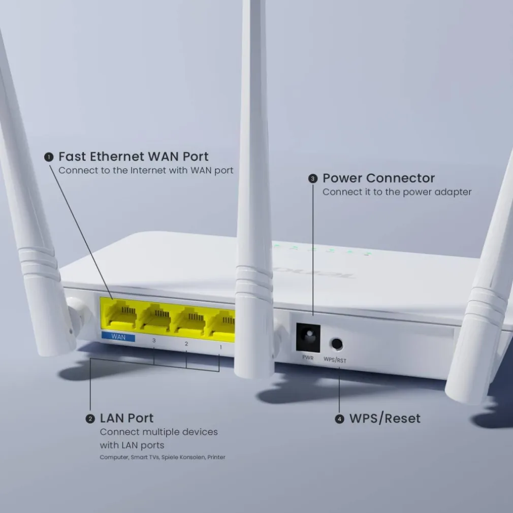 ROUTER WIRELESS N300 ACCESS POINT WI-FI 802.11 2.4G ETHERNET LAN ANTENNA ESTERNO