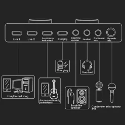 SCHEDA AUDIO ESTERNA BLUETOOTH PER DIRETTE STEAMING MIXER PC CELLULARE DAL VIVO