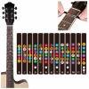 SET ETICHETTE ADESIVE PER CHITARRA INSEGNARE TASTIERA IMPARARE USO DELLA CHITARRA CORDE