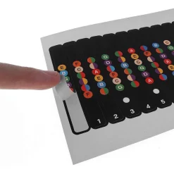 SET ETICHETTE ADESIVE PER CHITARRA INSEGNARE TASTIERA IMPARARE USO DELLA CHITARRA CORDE