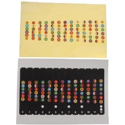SET ETICHETTE ADESIVE PER CHITARRA INSEGNARE TASTIERA IMPARARE USO DELLA CHITARRA CORDE