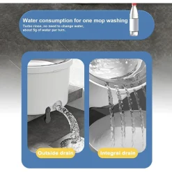 SET SCOPA SECCHIO IGIENICO MANI LIBERE SISTEMA PULIZIA PAVIMENTI CAPACITÀ 2,5 LT