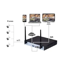 SET SISTEMA DI SORVEGLIANZA REGISTRAZIONE 4K HD TELECAMERA 4 CANALI CCTV Q-S4PRO