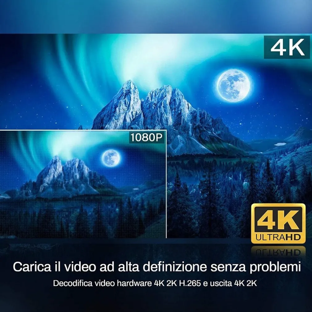 SMART TV BOX QT5 WIFI HDMI SUPPORTA 5G RISOLUZIONE 4K CONNETTIVITÀ BLUETOOTH WIFI