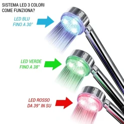 SOFFIONE DOCCIA IN ABS CROMATO DOCCETTA MONOFUNZIONE A LED PER DOCCIA
