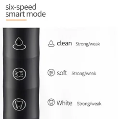 SPAZZOLINO DENTI ELETTRICO SONICO BATTERIA RICARICABILE USB CON 3 TESTINE TX-9528