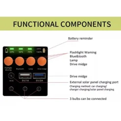 STAZIONE DI ENERGIA SOLARE PORTATILE GENERATORE DI EMERGENZA LUCE A LED E AUDIO