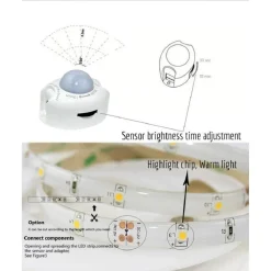 STRISCIA LED CON SENSORE DI MOVIMENTO LUCE BIANCA 6000K ARMADI BORDO LETTO 12V 0,5A