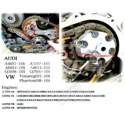 STRUMENTO BLOCCAGGIO POMPA CILINDRO CATENA DISTRIBUZIONE MOTORE DIESEL COMMON RAIL