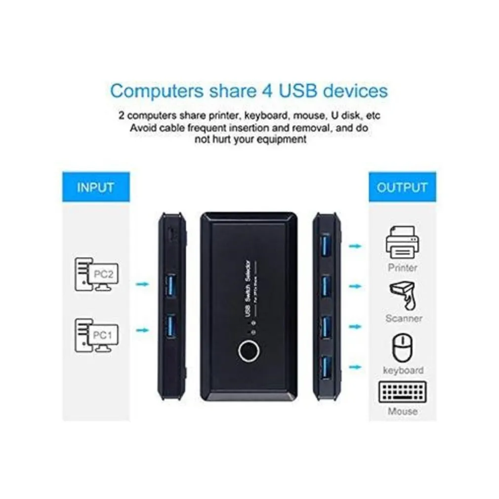 SWITCH BOX USB 2.0 HUB 2 INGRESSI 4 USCITE PER CONDIVIDERE 2 PC COMPUTER Q-U100