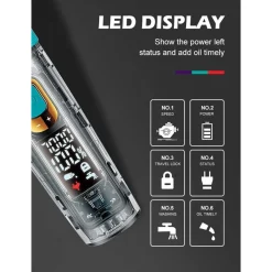 TAGLIACAPELLI PROFESSIONALE ROTELLA ZOOM IPX7 IMPERMEABILE 3 VELOCITÀ VGR V-695