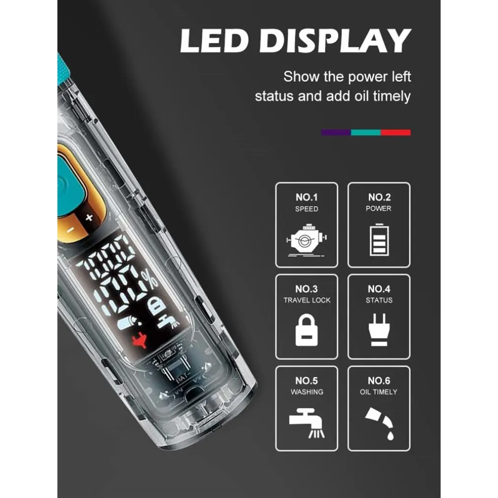 TAGLIACAPELLI PROFESSIONALE ROTELLA ZOOM IPX7 IMPERMEABILE 3 VELOCITÀ VGR V-695